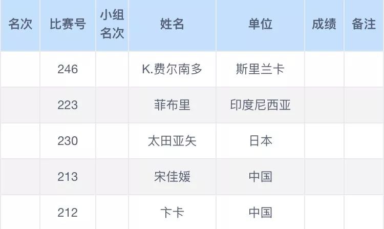 2024年12月 第375页