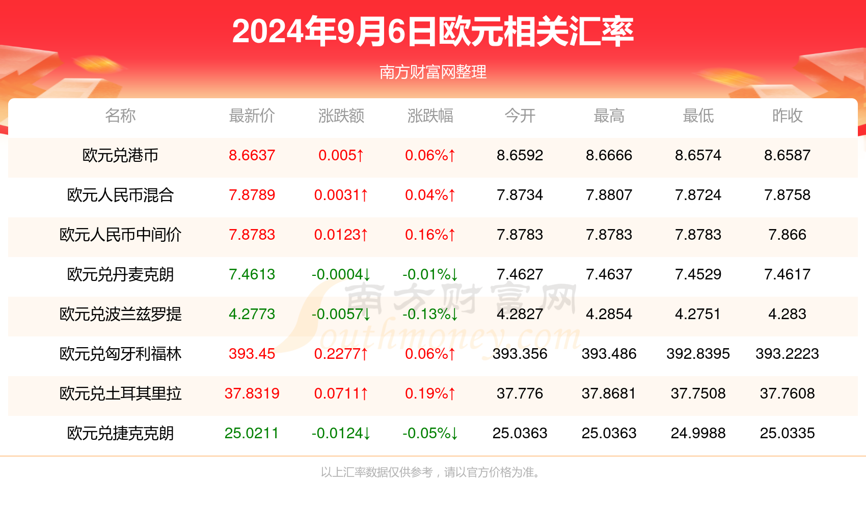 新澳门2024年正版马表,新澳门2024年正版马表与赌博活动的违法犯罪问题