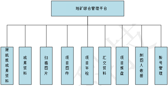 正版综合资料一资料大全,正版综合资料一资料大全，重要性、获取途径及使用建议