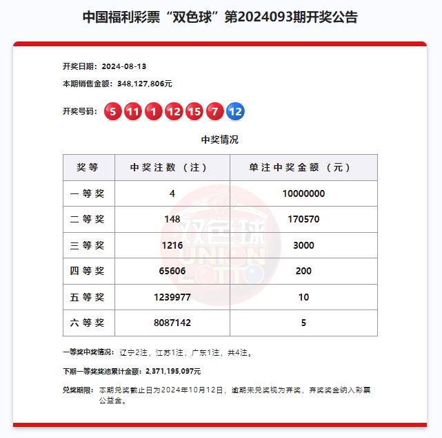 2024澳门开奖结果,澳门彩票开奖结果，探索与解析