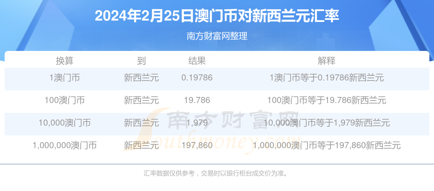 2024年新澳门今晚开奖结果2024年,揭秘2024年新澳门今晚开奖结果——探寻彩票背后的故事