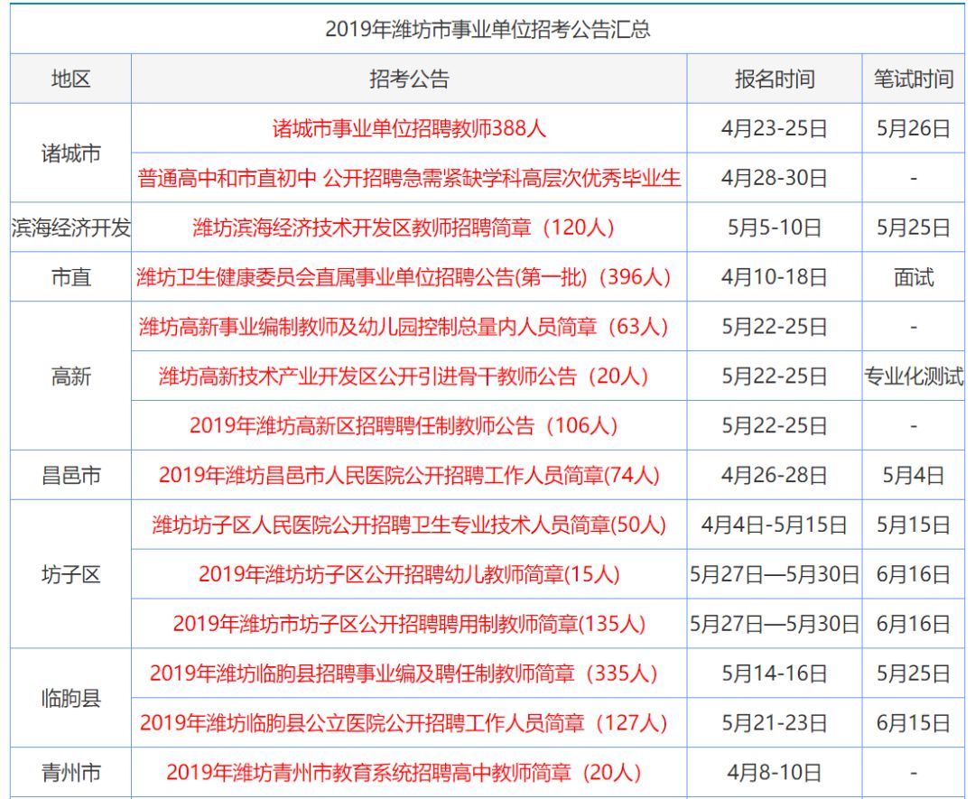 2024香港正版资料免费大全精准,探索香港，2024年正版资料免费大全精准指南