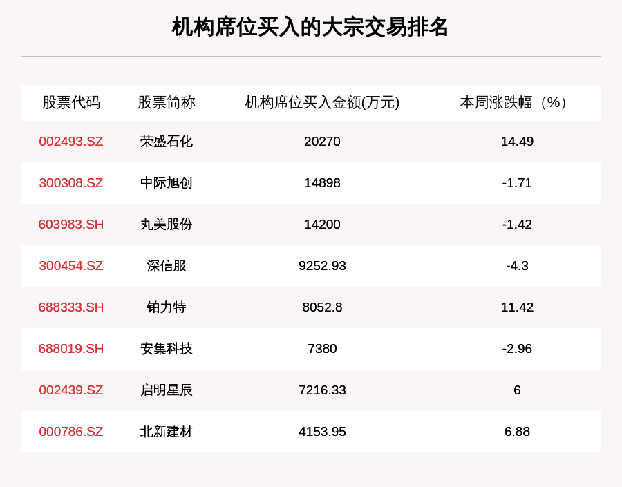 626969澳彩资料大全24期,探索澳彩资料大全第24期，揭秘数字6269与背后的故事