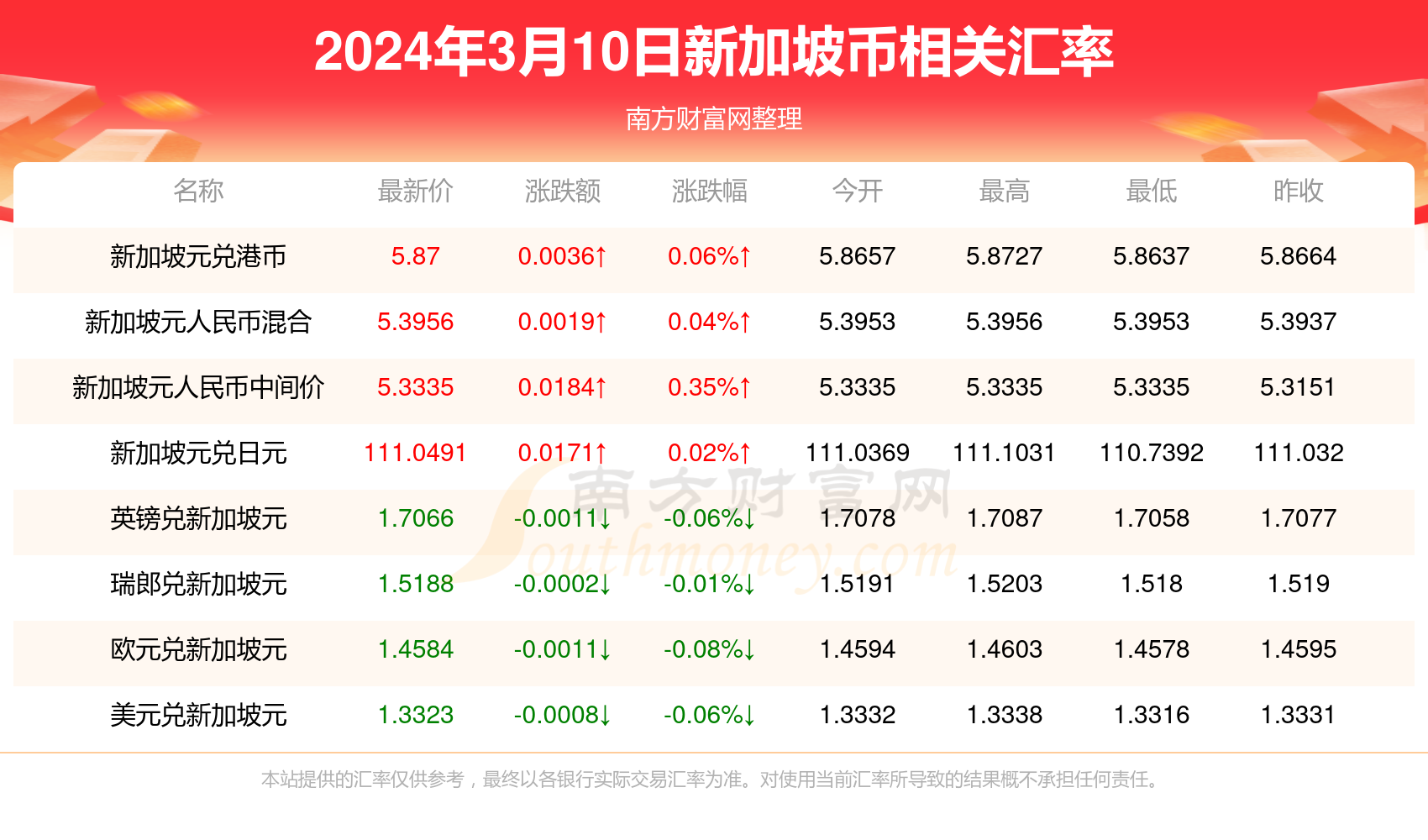 2024香港全年免费资料公开,揭秘香港未来，2024年香港全年免费资料公开