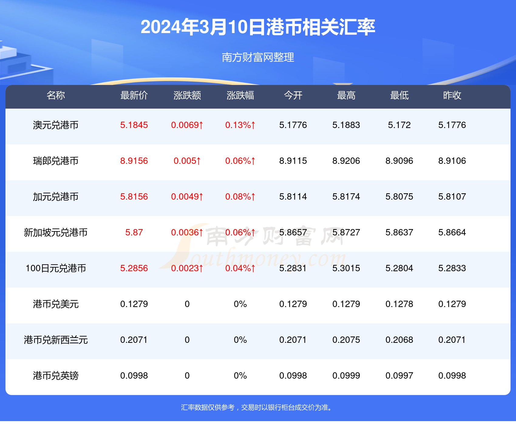 技术咨询 第201页