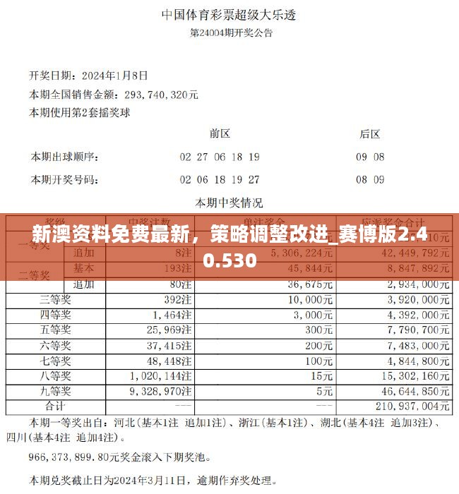 企业文化 第202页