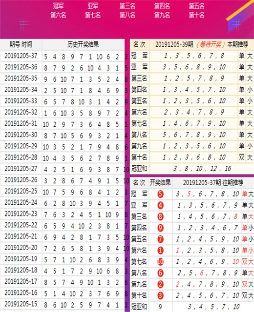 新澳六开奖结果资料查询,新澳六开奖结果资料查询，探索与解读