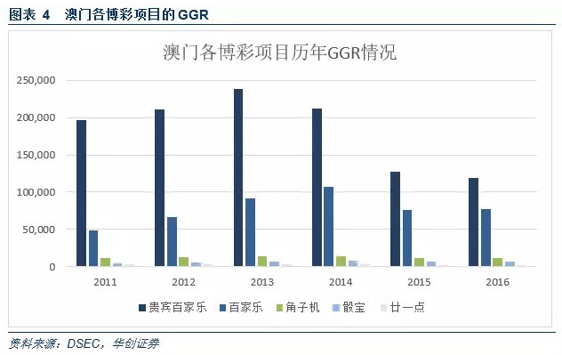 2024年澳门的资料,澳门在2024年的新面貌与未来发展资料