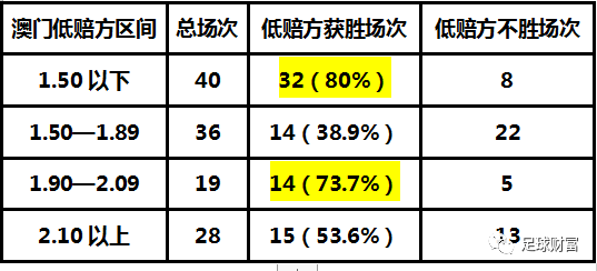 新澳门内部资料与内部资料的优势,新澳门内部资料及其优势探究