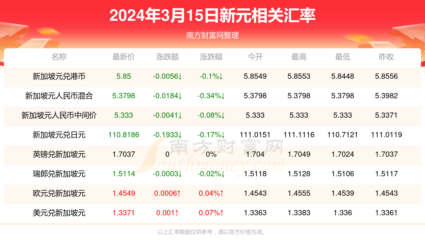 2024香港全年免费资料,探索香港，2024全年免费资料的独特魅力