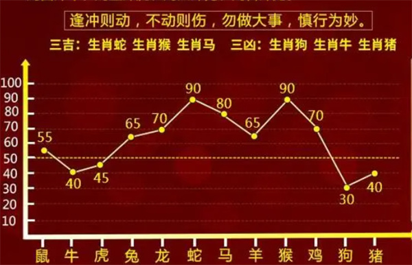 技术咨询 第173页