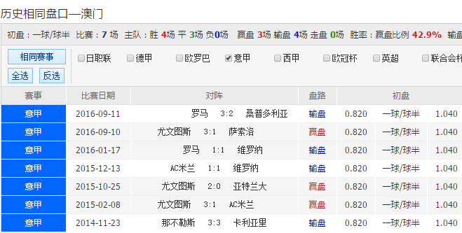 2024年澳彩免费公开资料,揭秘澳彩未来趋势，2024年澳彩免费公开资料展望