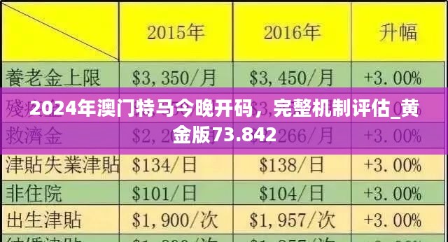 2024年澳门特马今晚,探索澳门特马的世界，2024年的今晚