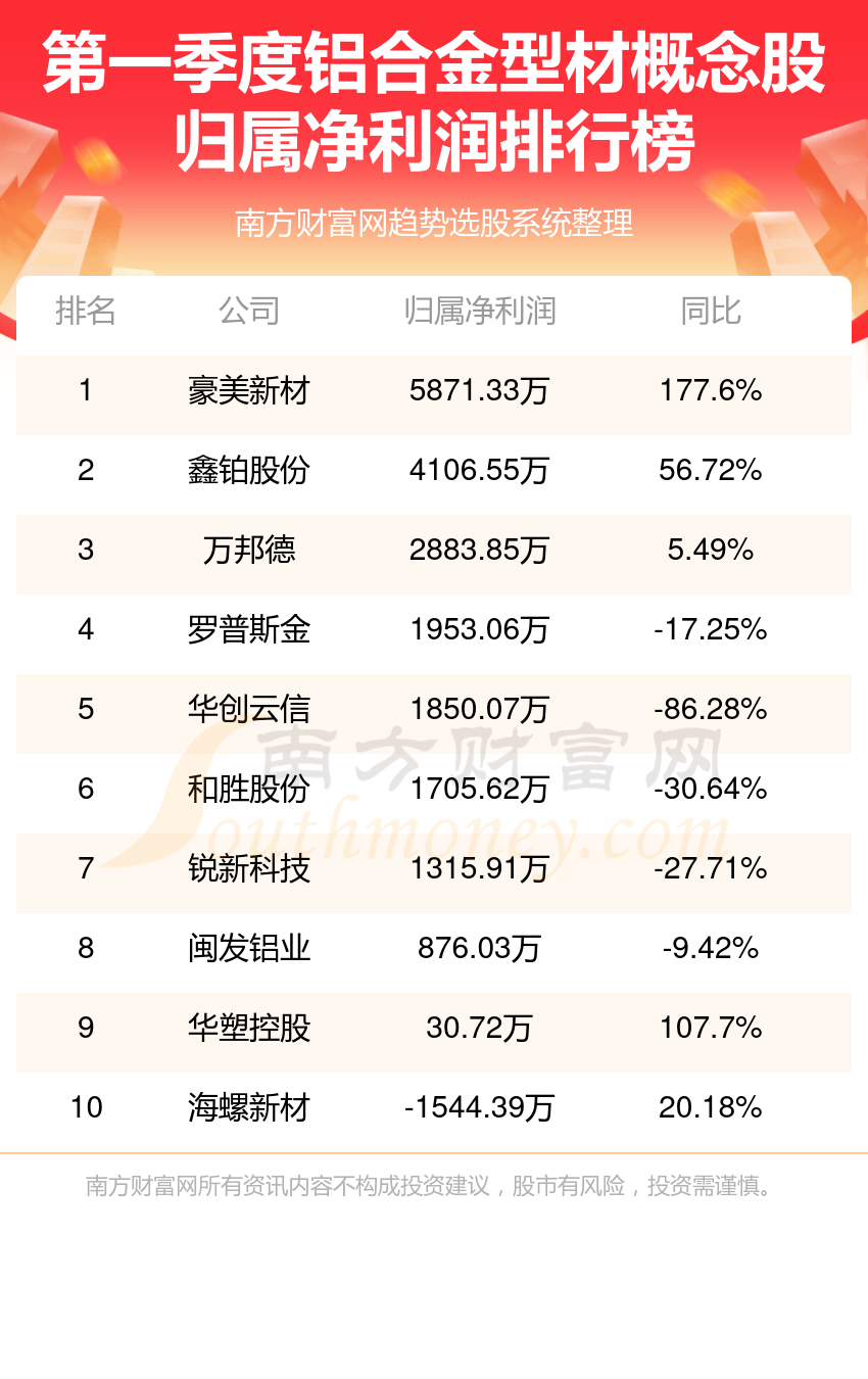 2o24年新澳门天天开好彩,探索新澳门，2024年天天开好彩的奥秘与魅力