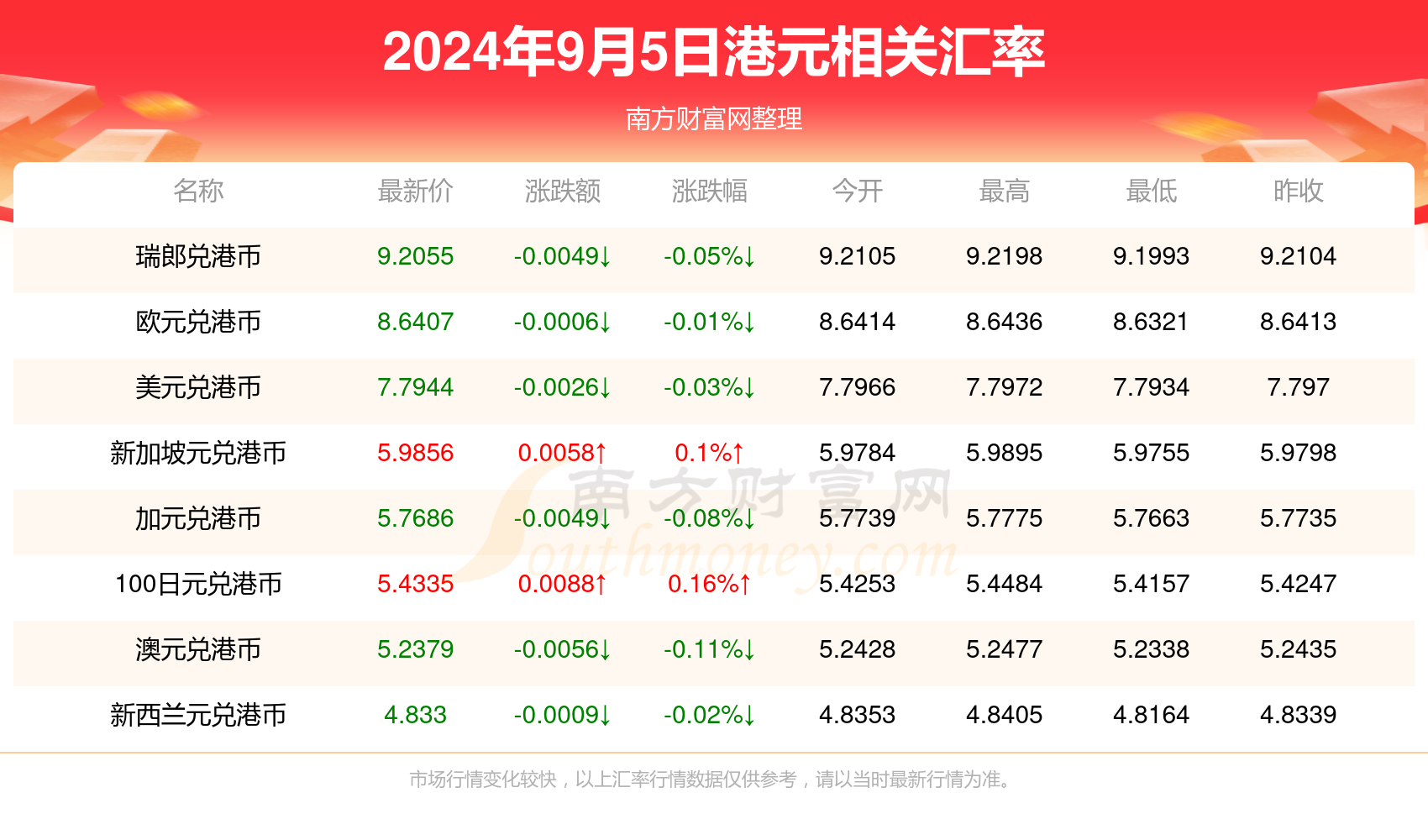 2024新澳免费资料绿波,探索新澳，2024年绿波下的免费资料之旅