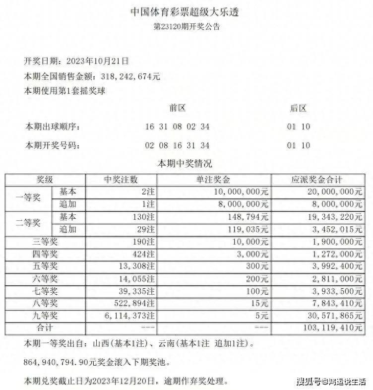 二四六期期准资料公开,二四六期期准资料公开，揭秘彩票预测的真相