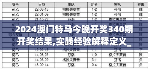 售前咨询 第143页