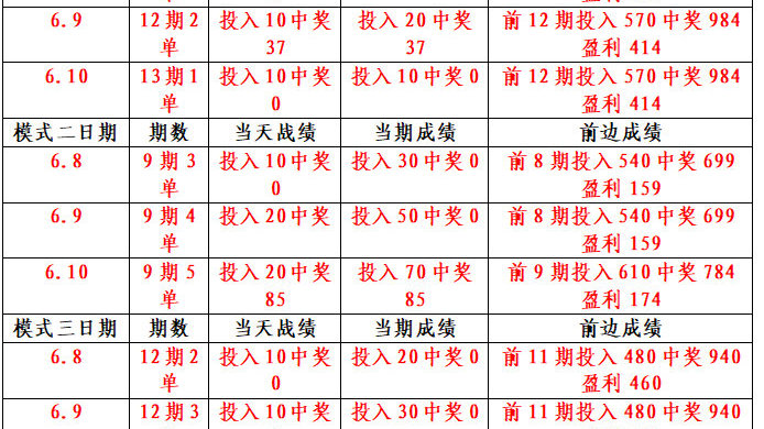 2025年1月8日 第43页