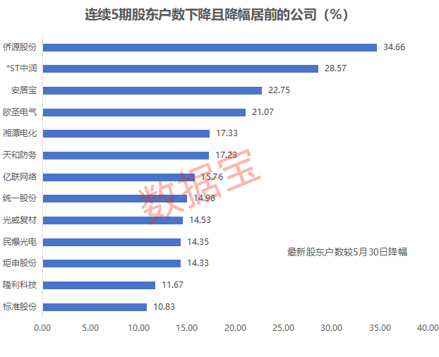 新澳2024年精准资料期期,新澳2024年精准资料期期，探索未来彩票的新趋势与机遇