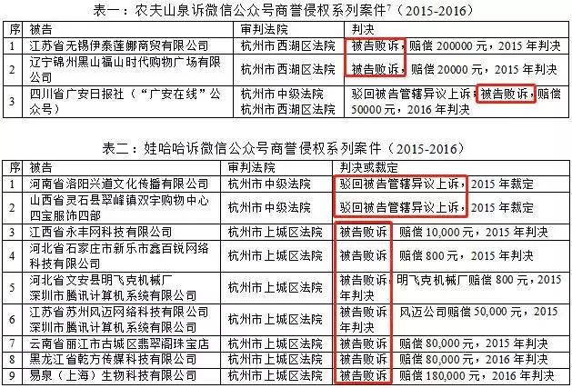 2025年1月8日 第28页