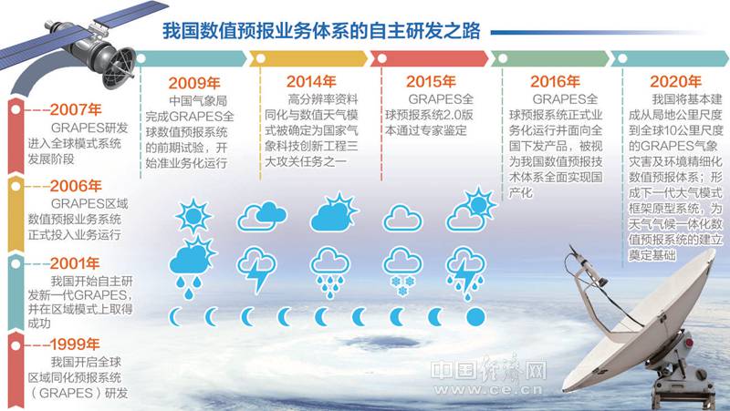 2024一肖一码100精准大全,关于一肖一码与精准预测的研究报告