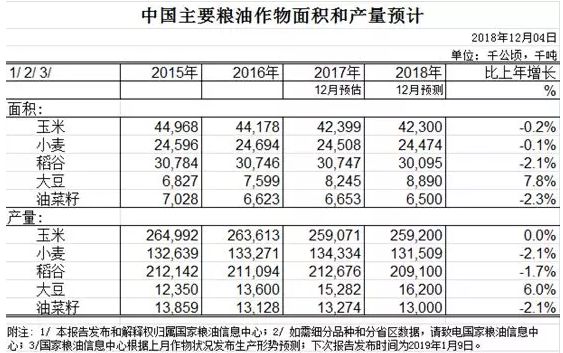 技术咨询 第137页