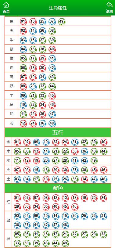 2025年1月8日 第7页