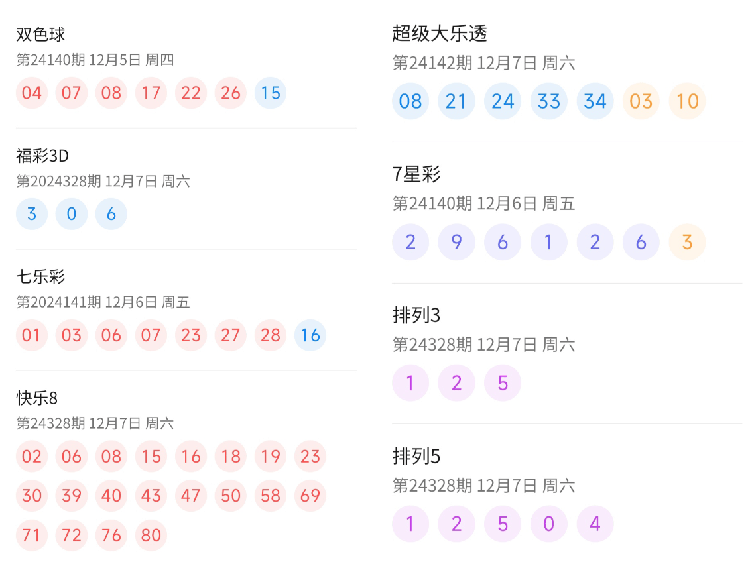 2024澳门六今晚开奖结果,澳门六今晚开奖结果，探索彩票背后的故事与期待