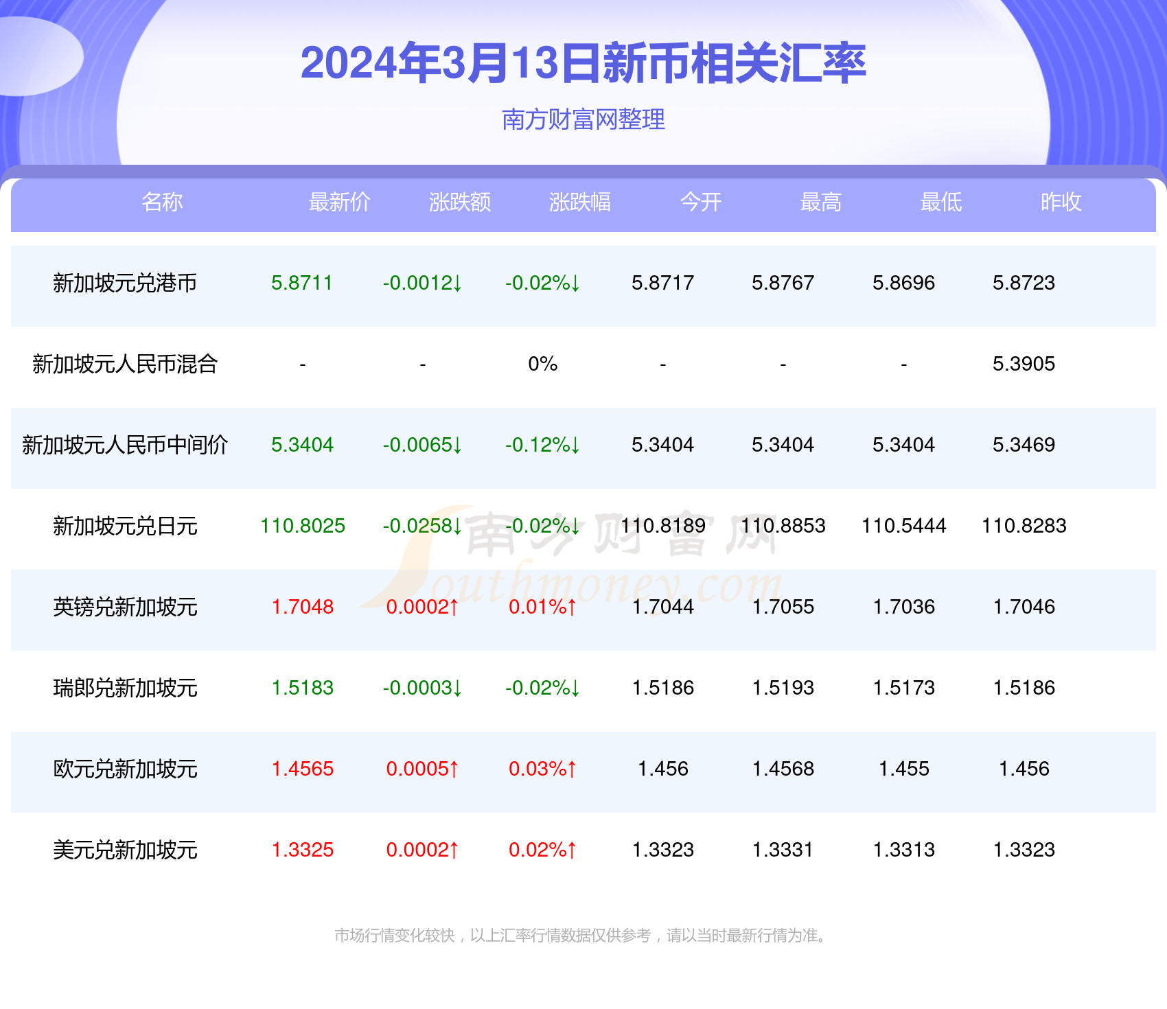 2024年今期2024新奥正版资料免费提供,2024年新奥正版资料免费提供——探索未来之门