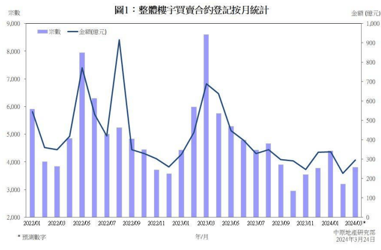 2024澳门天天开奖免费材料,澳门天天开奖，免费材料的探索与未来展望