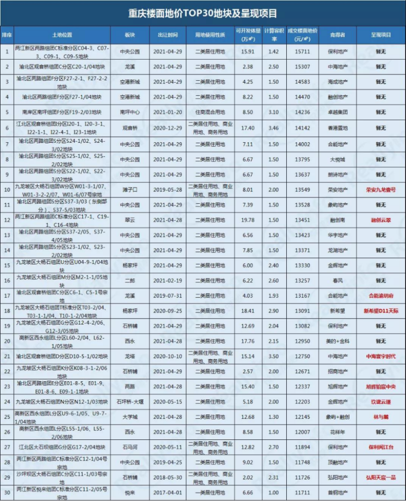 新奥正板全年免费资料,新奥正板全年免费资料，探索与利用