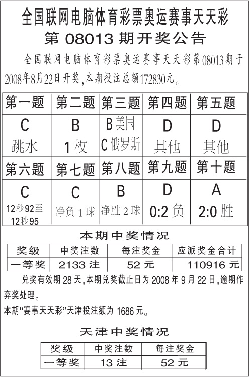 澳门天天彩期期精准单双波色,澳门天天彩期期精准单双波色，揭示背后的真相与挑战