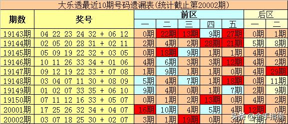 澳门码今晚开什么特号9月5号,澳门码今晚开什么特号——理性看待彩票，警惕违法犯罪风险