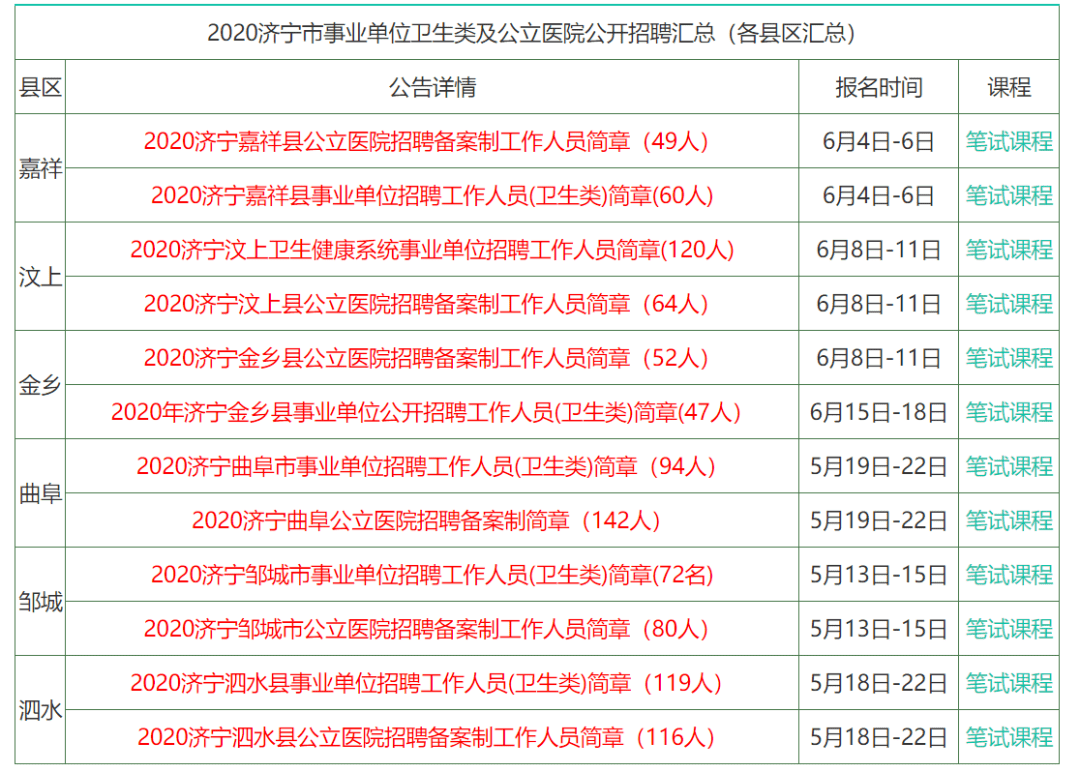 售前咨询 第87页