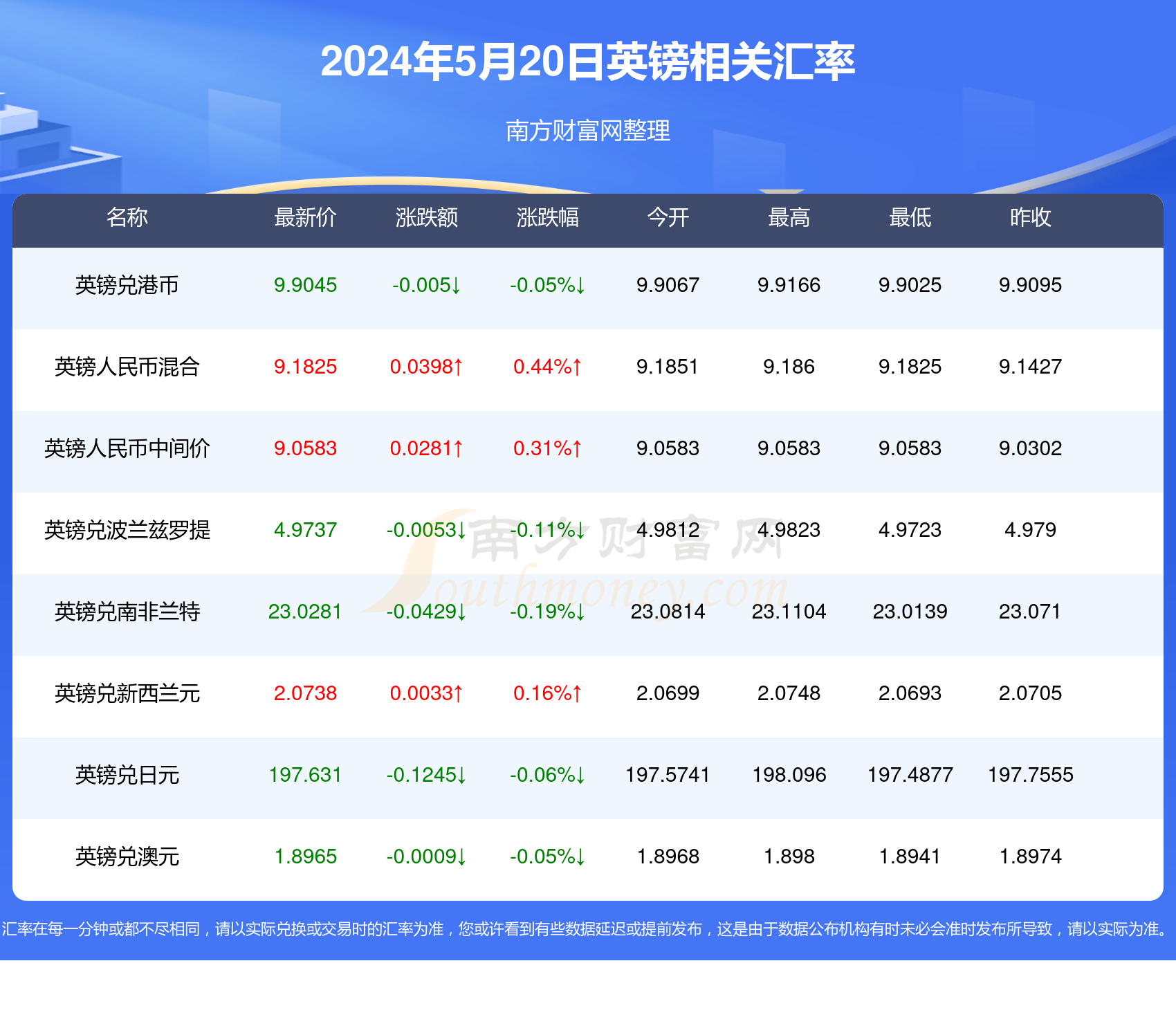 澳门六开奖结果2024开奖记录今晚直播视频,澳门六开奖结果2024年开奖记录今晚直播视频，探索彩票背后的故事