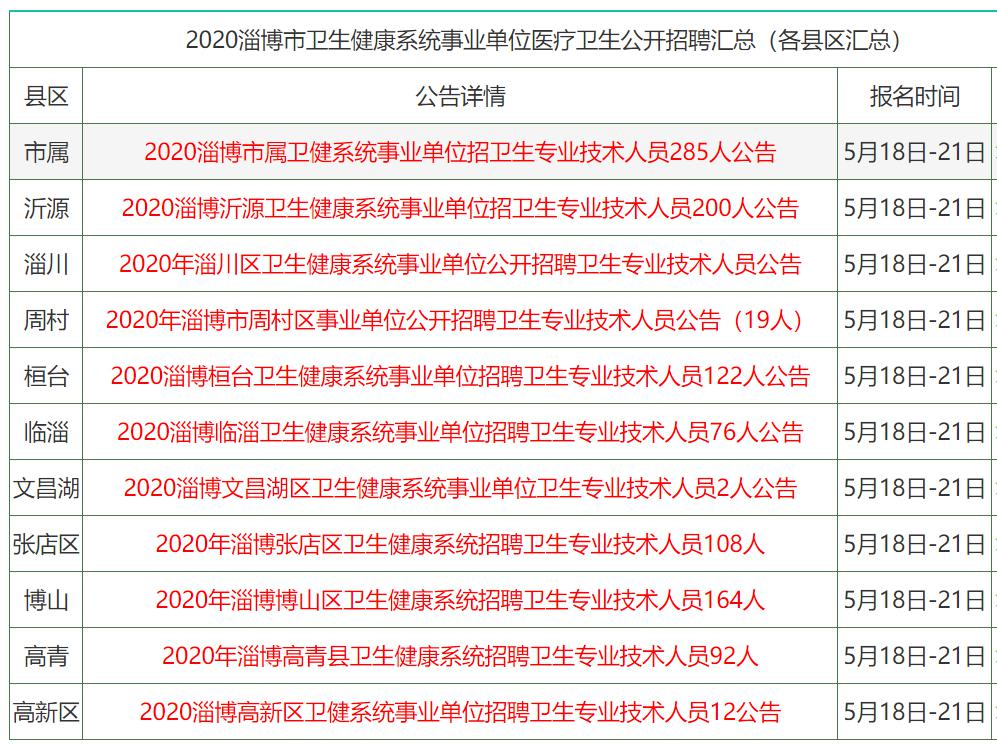 技术咨询 第78页