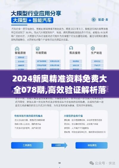 2024年今期2024新奥正版资料免费提供,2024年新奥正版资料免费提供——探索未来的机遇与挑战