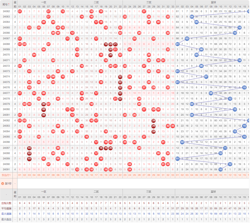 2025年1月14日 第24页