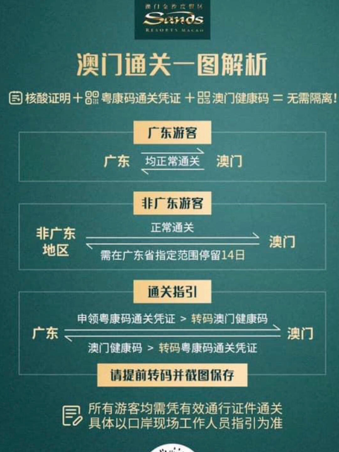 新澳门内部一码精准公开,警惕新澳门内部一码精准公开的潜在风险