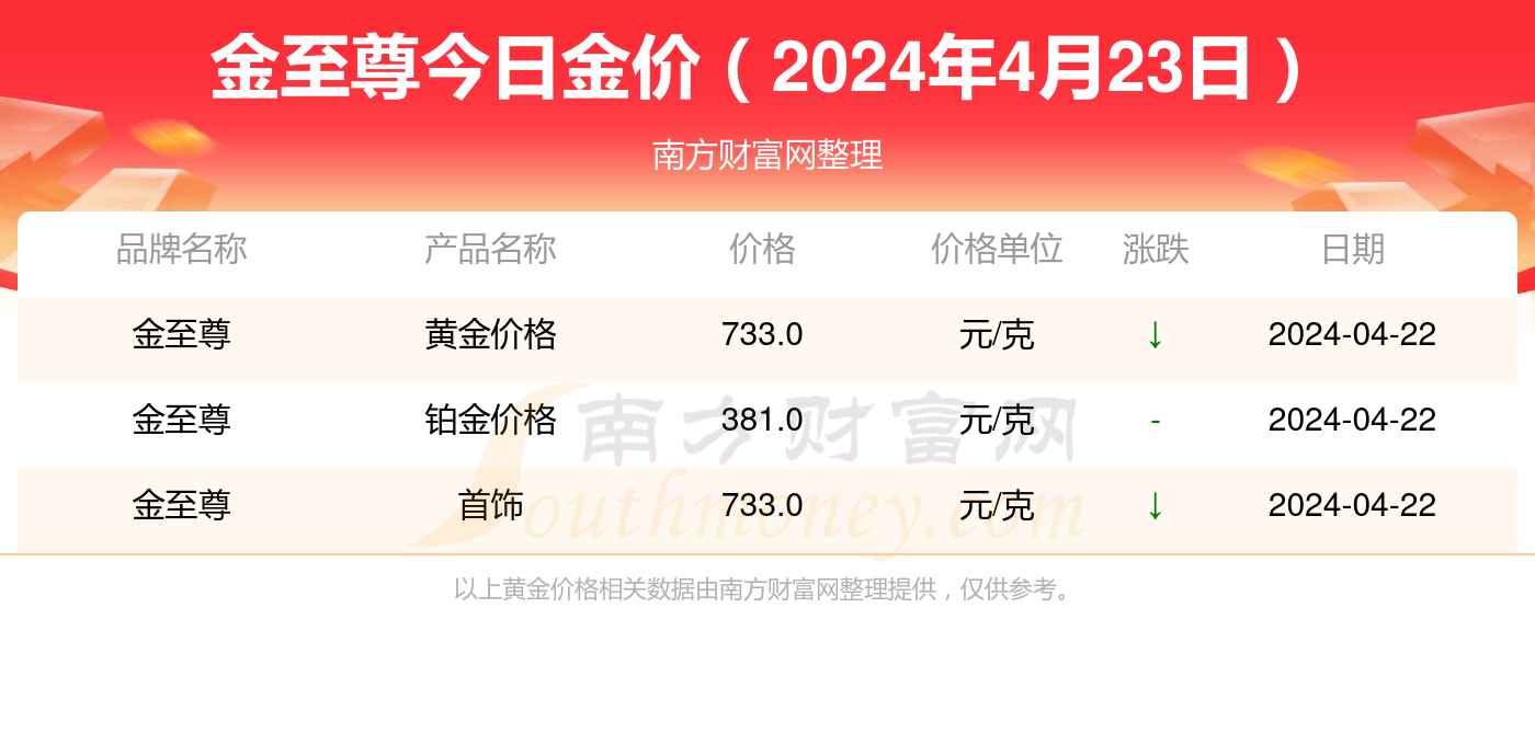 2024新澳门历史开奖记录查询结果,揭秘澳门新历史开奖记录查询结果——探索未来的彩票市场趋势