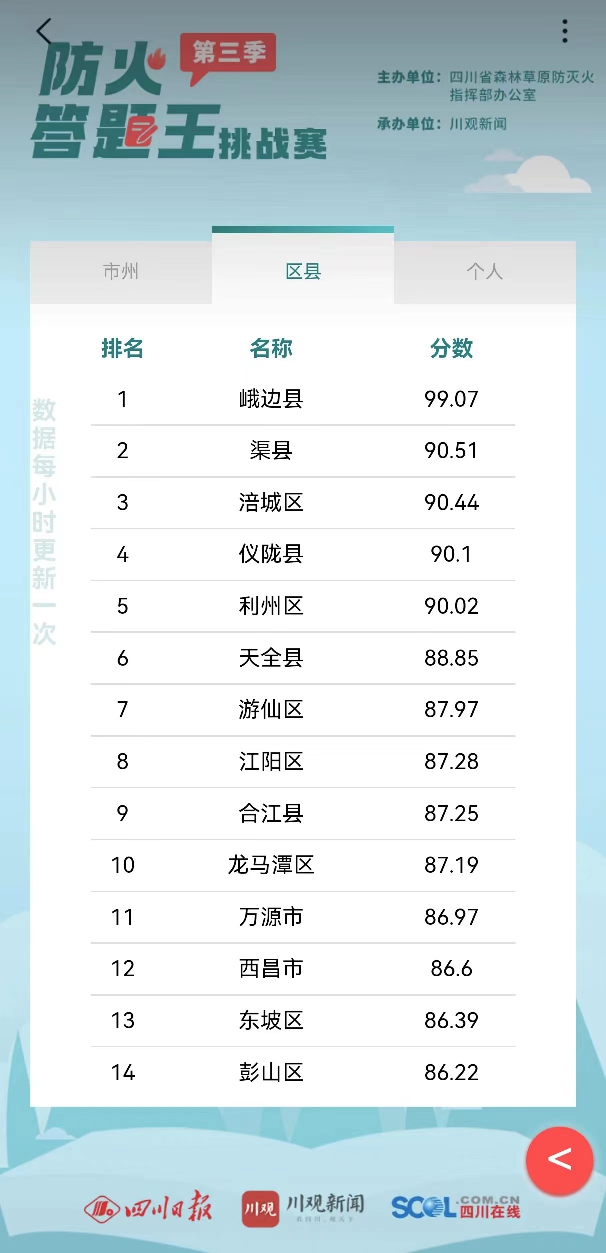 2025年1月16日 第21页