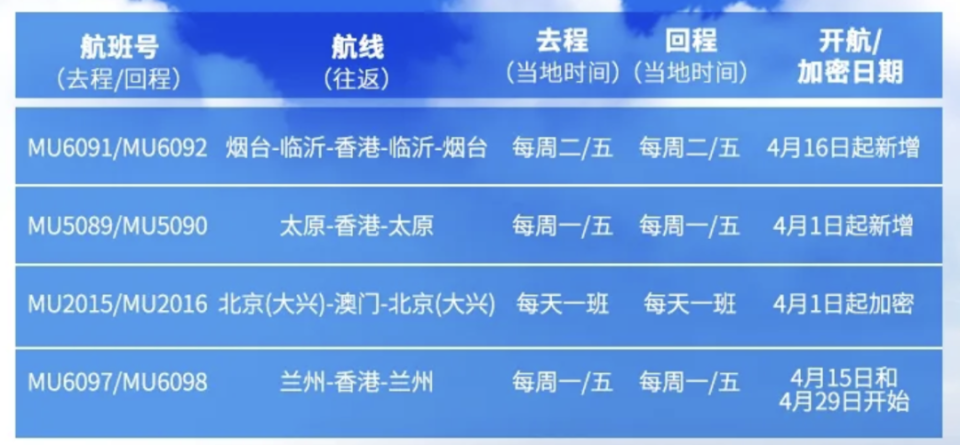 2024澳门最准的资料免费大全,澳门最准的资料免费大全，探索2024年奥秘与机遇的门户