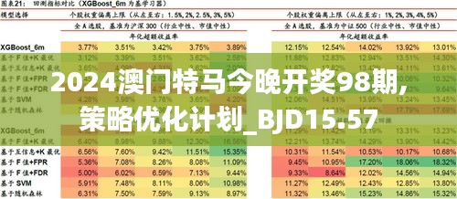 2025澳门今晚开特马开什么,澳门今晚特马开什么，探索随机性与预测的边缘