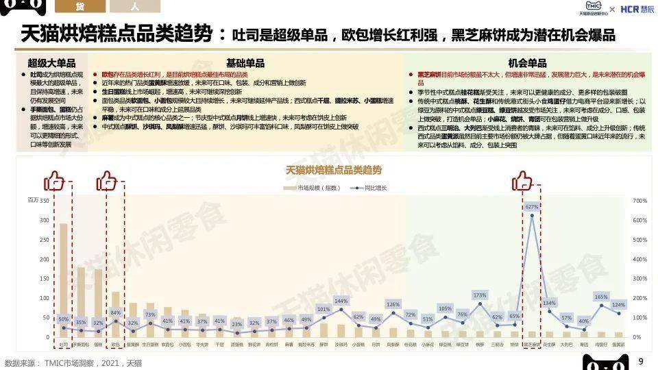 新澳2025年精准正版资料,新澳2025年精准正版资料，未来趋势与影响分析