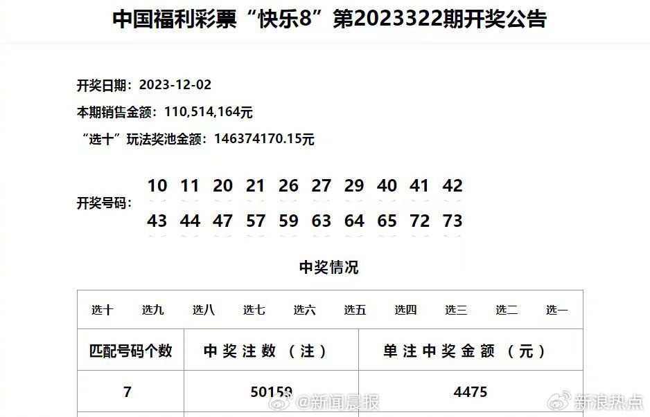 澳门开奖结果 开奖记录表210,澳门开奖结果及开奖记录表（第210期）详解