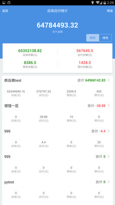 7777788888管家婆免费,探索7777788888管家婆免费，一站式智能生活管理的全新体验