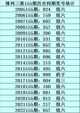 2025年1月22日 第13页