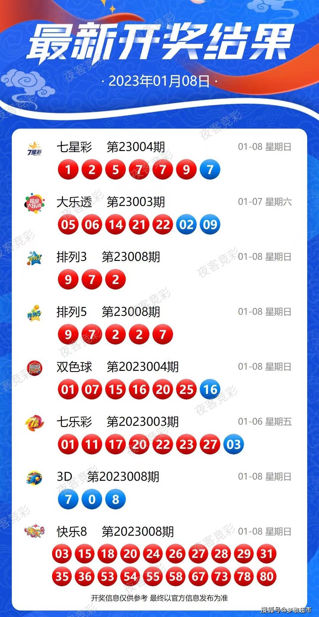 2025今晚新澳开奖号码,关于今晚新澳开奖号码的探讨与预测