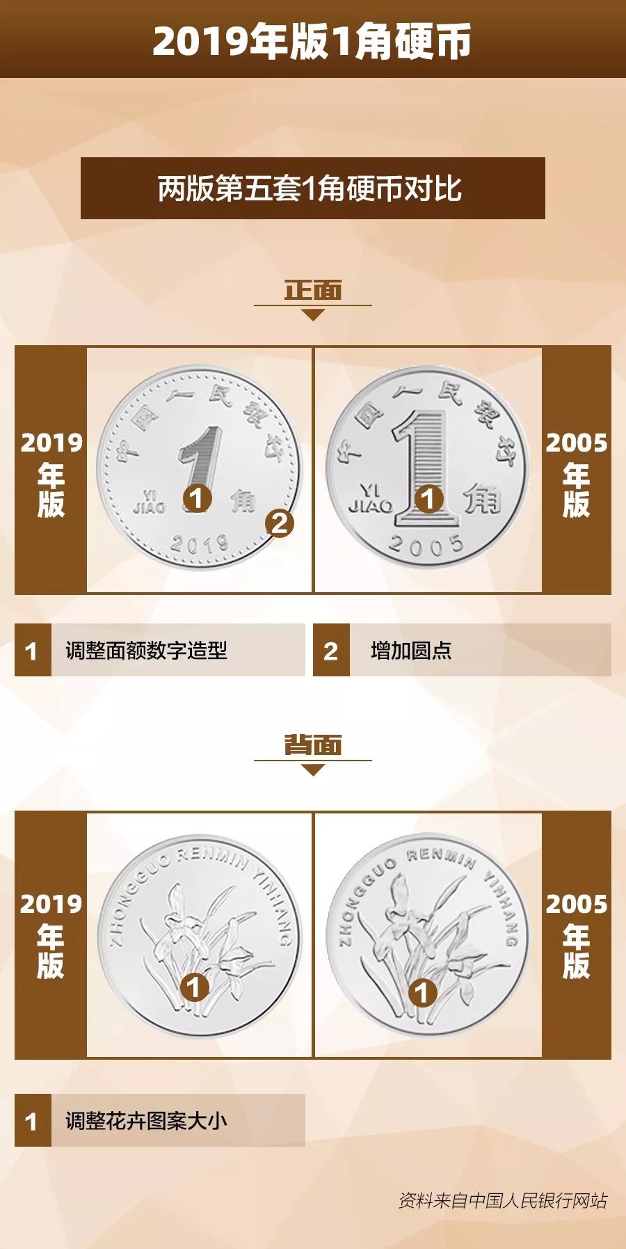 新澳门黄大仙三期必出,新澳门黄大仙三期必出之奥秘探究