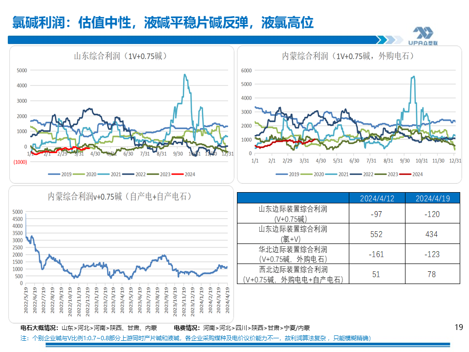 新澳今天最新资料2025年开奖,新澳今天最新资料与未来开奖展望，走向2025年的探索之旅